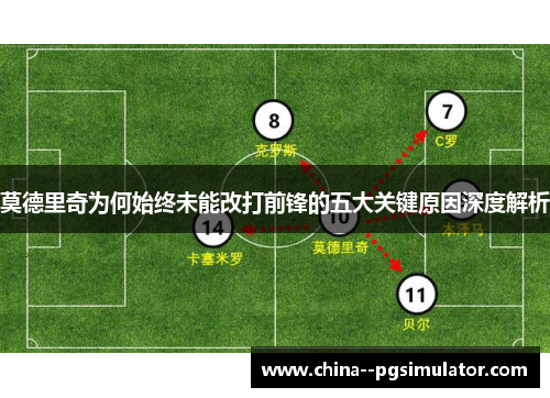 莫德里奇为何始终未能改打前锋的五大关键原因深度解析 莫德里奇为何始终未能改打前锋的五大关键原因深度解析
