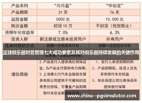 足球俱乐部财务管理七大成功要素及其对俱乐部持续发展的关键作用