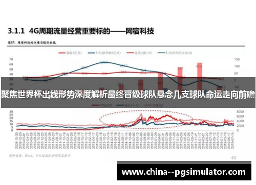 聚焦世界杯出线形势深度解析最终晋级球队悬念几支球队命运走向前瞻