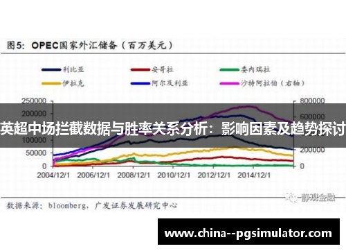 英超中场拦截数据与胜率关系分析：影响因素及趋势探讨