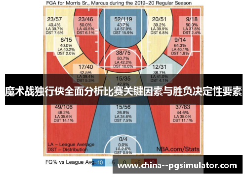 魔术战独行侠全面分析比赛关键因素与胜负决定性要素