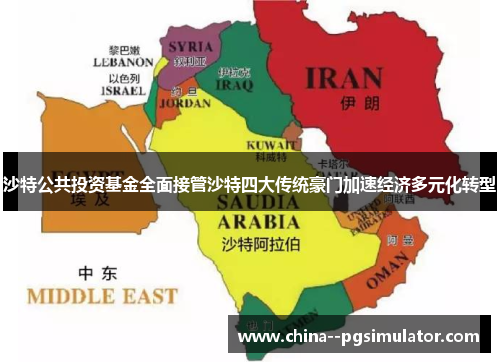 沙特公共投资基金全面接管沙特四大传统豪门加速经济多元化转型 沙特公共投资基金全面接管沙特四大传统豪门加速经济多元化转型