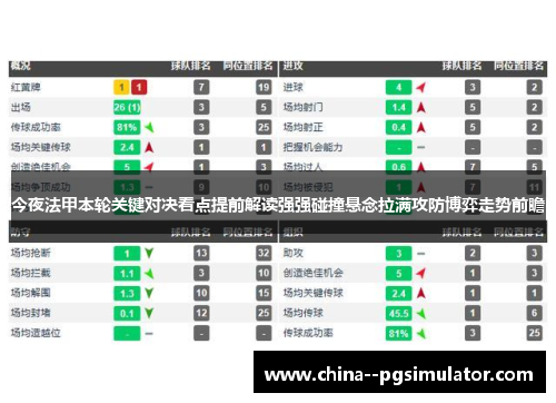 今夜法甲本轮关键对决看点提前解读强强碰撞悬念拉满攻防博弈走势前瞻 今夜法甲本轮关键对决看点提前解读强强碰撞悬念拉满攻防博弈走势前瞻