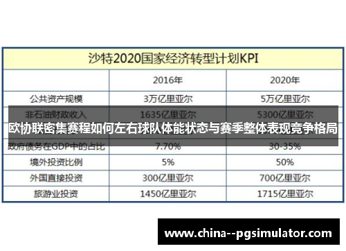 欧协联密集赛程如何左右球队体能状态与赛季整体表现竞争格局