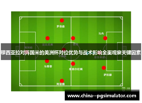穆西亚拉对阵国米的美洲杯对位优势与战术影响全面观察关键因素 穆西亚拉对阵国米的美洲杯对位优势与战术影响全面观察关键因素