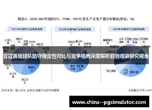 亚冠赛场球队防守稳定性对比与竞争格局深度解析趋势观察研究视角 亚冠赛场球队防守稳定性对比与竞争格局深度解析趋势观察研究视角