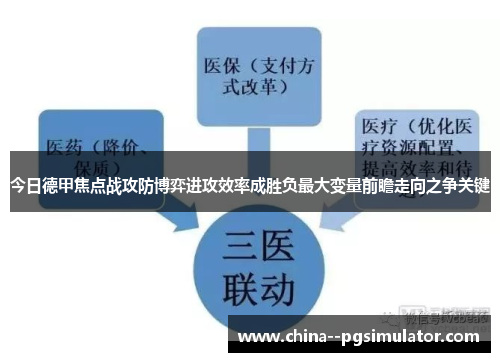 今日德甲焦点战攻防博弈进攻效率成胜负最大变量前瞻走向之争关键 今日德甲焦点战攻防博弈进攻效率成胜负最大变量前瞻走向之争关键