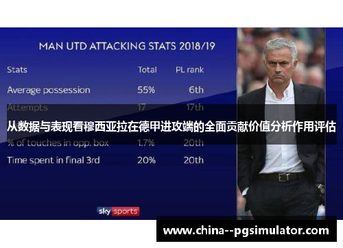 从数据与表现看穆西亚拉在德甲进攻端的全面贡献价值分析作用评估 从数据与表现看穆西亚拉在德甲进攻端的全面贡献价值分析作用评估
